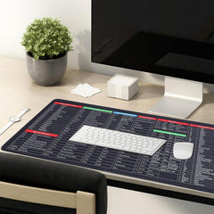 Mat of Shortcut Keyboard Mouse Pad Mat Mouse Pads for Desk Quick Key Super Large Anti-slip Keyboard Pad Desk Accessories Desktop Mouse Pad Office Oversized Big Mouse Pad Rubber (80—30 Cm)